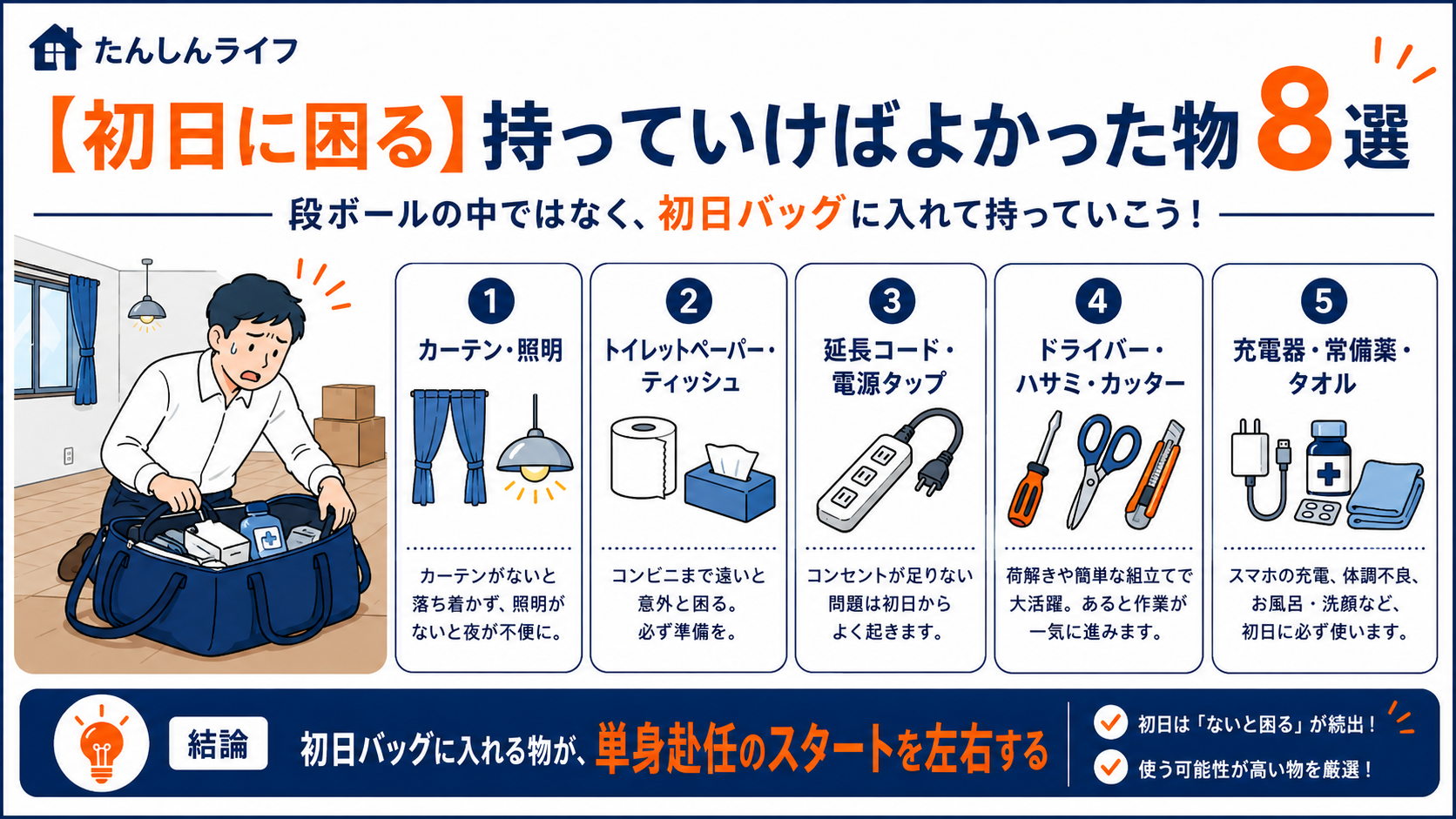 単身赴任の初日に困りやすい持ち物として、カーテン、照明確認、充電器、薬、タオル、工具などをまとめたチェックリスト画像