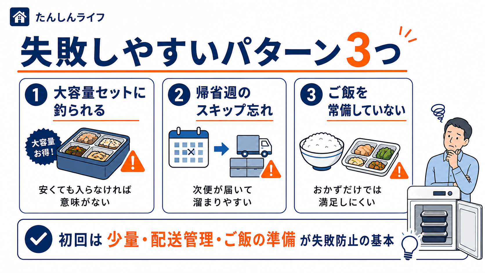 宅配弁当選びで失敗しやすいパターンと対策をまとめた画像
