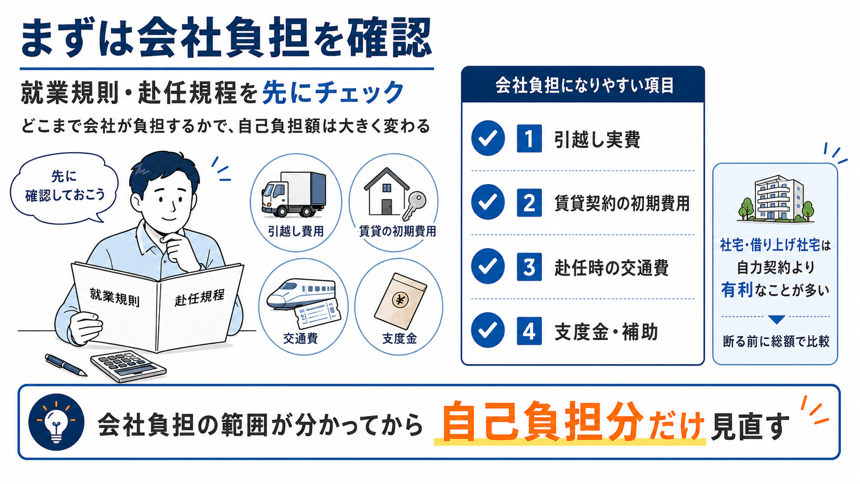 単身赴任前に確認したい会社負担の範囲