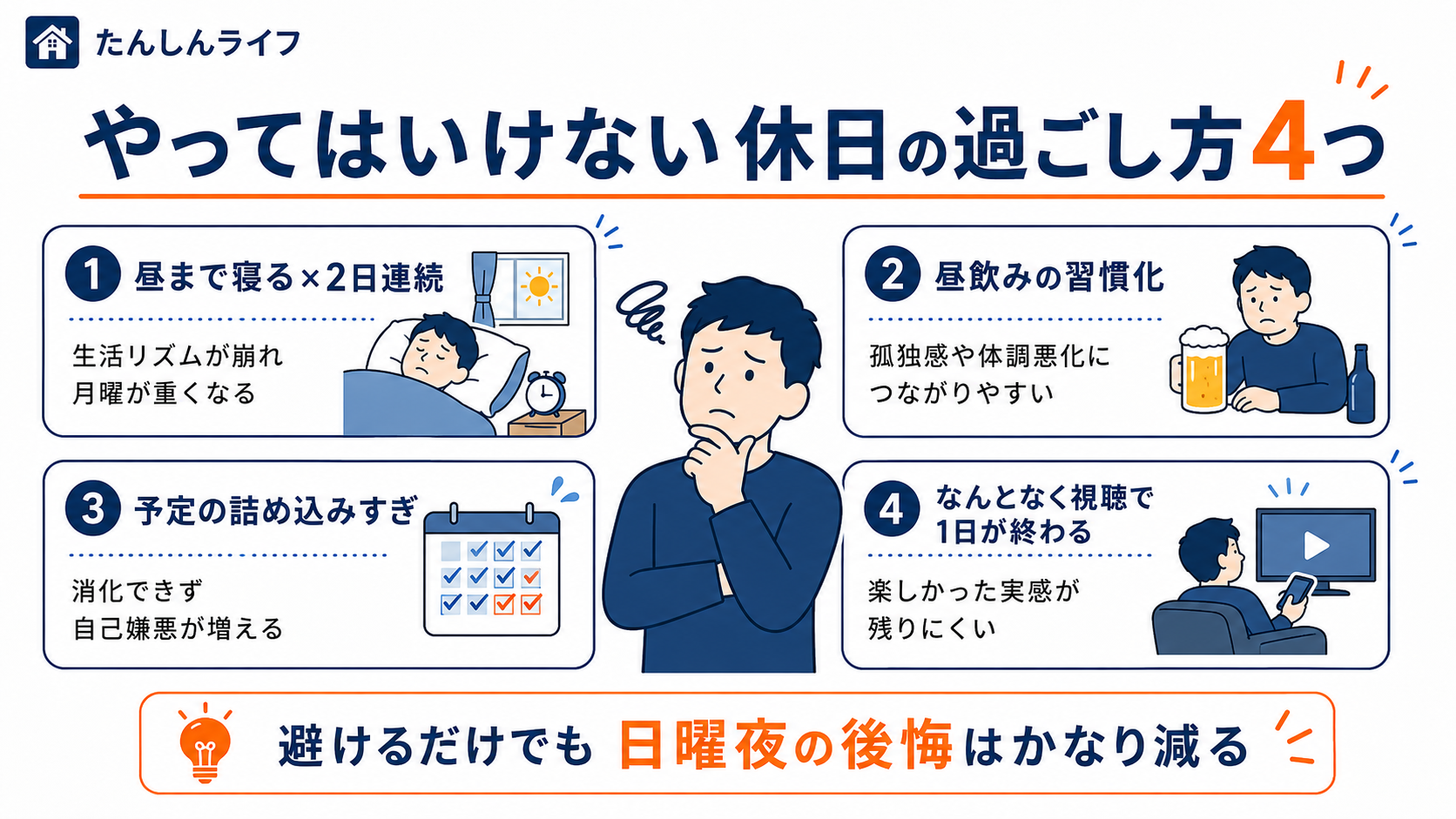 単身赴任の休日に避けたい過ごし方として、2日連続の昼まで寝、昼飲み習慣化、予定の詰め込みすぎ、なんとなく動画視聴をまとめた注意喚起画像