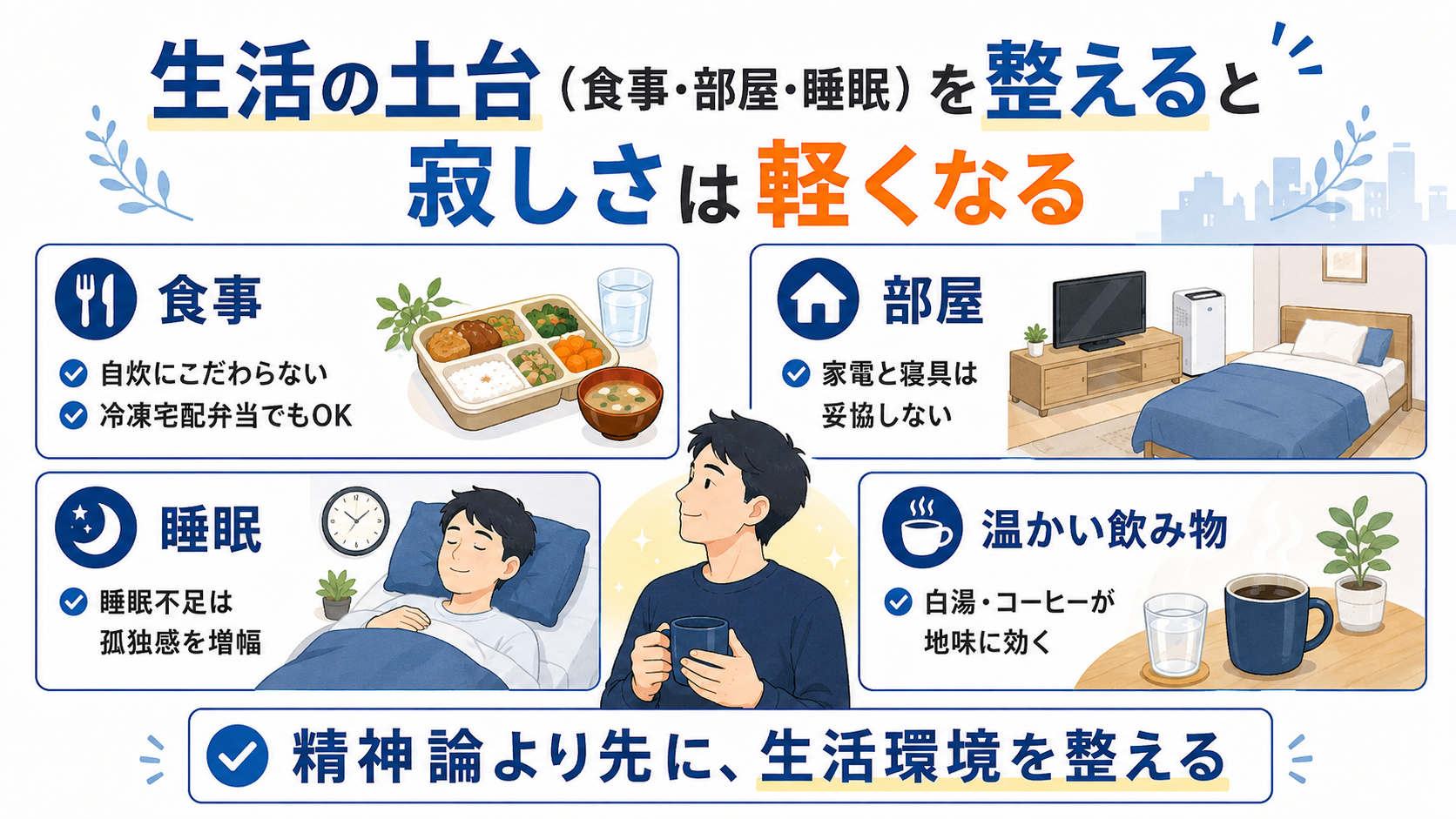 単身赴任中の寂しさを軽くするために、食事・部屋・睡眠・温かい飲み物など生活の土台を整えるポイントをまとめた図解