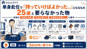 単身赴任で持っていけばよかった物の3つの後悔ポイントと、要らなかった物の考え方をまとめたアイキャッチ画像