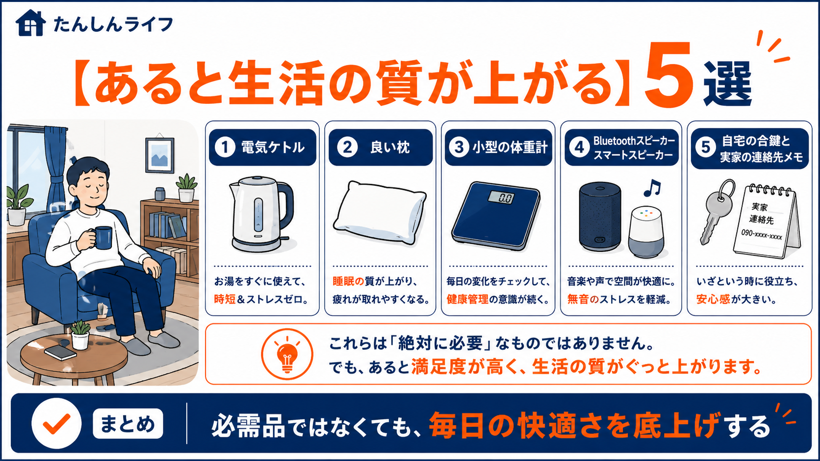 単身赴任生活の満足度を高める持ち物として、電気ケトル、良い枕、体重計、スピーカー、合鍵や連絡先メモをまとめた画像