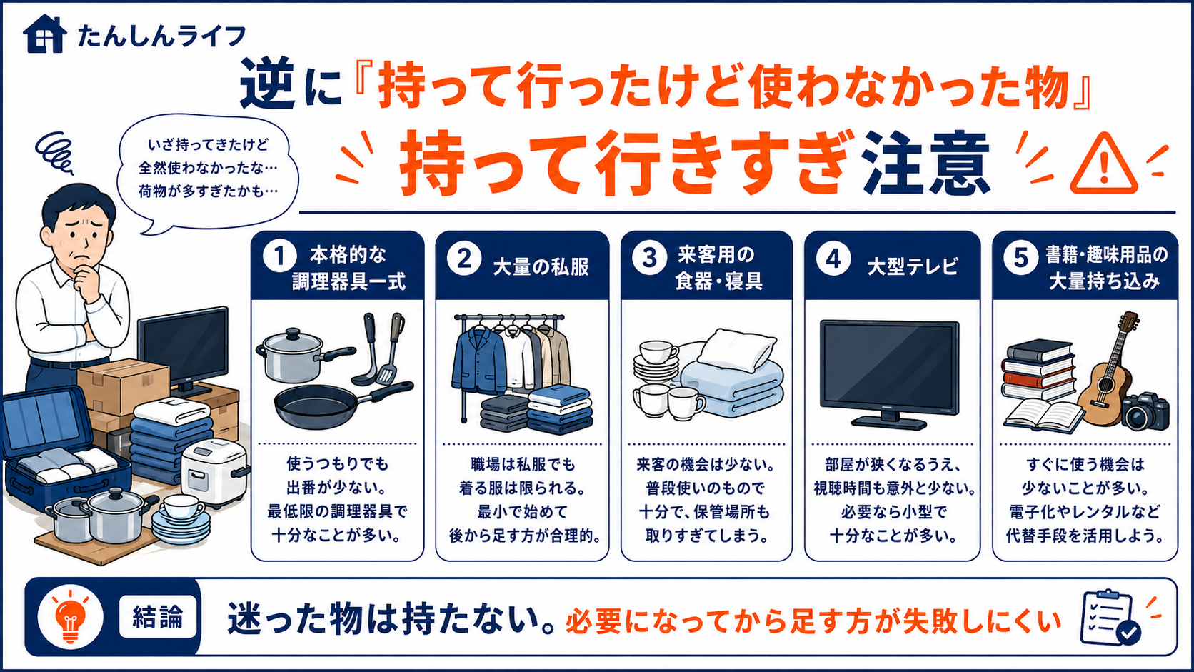 単身赴任に持って行ったものの使わなかった物として、調理器具一式、大量の私服、来客用食器、大型テレビ、趣味用品などを整理した画像