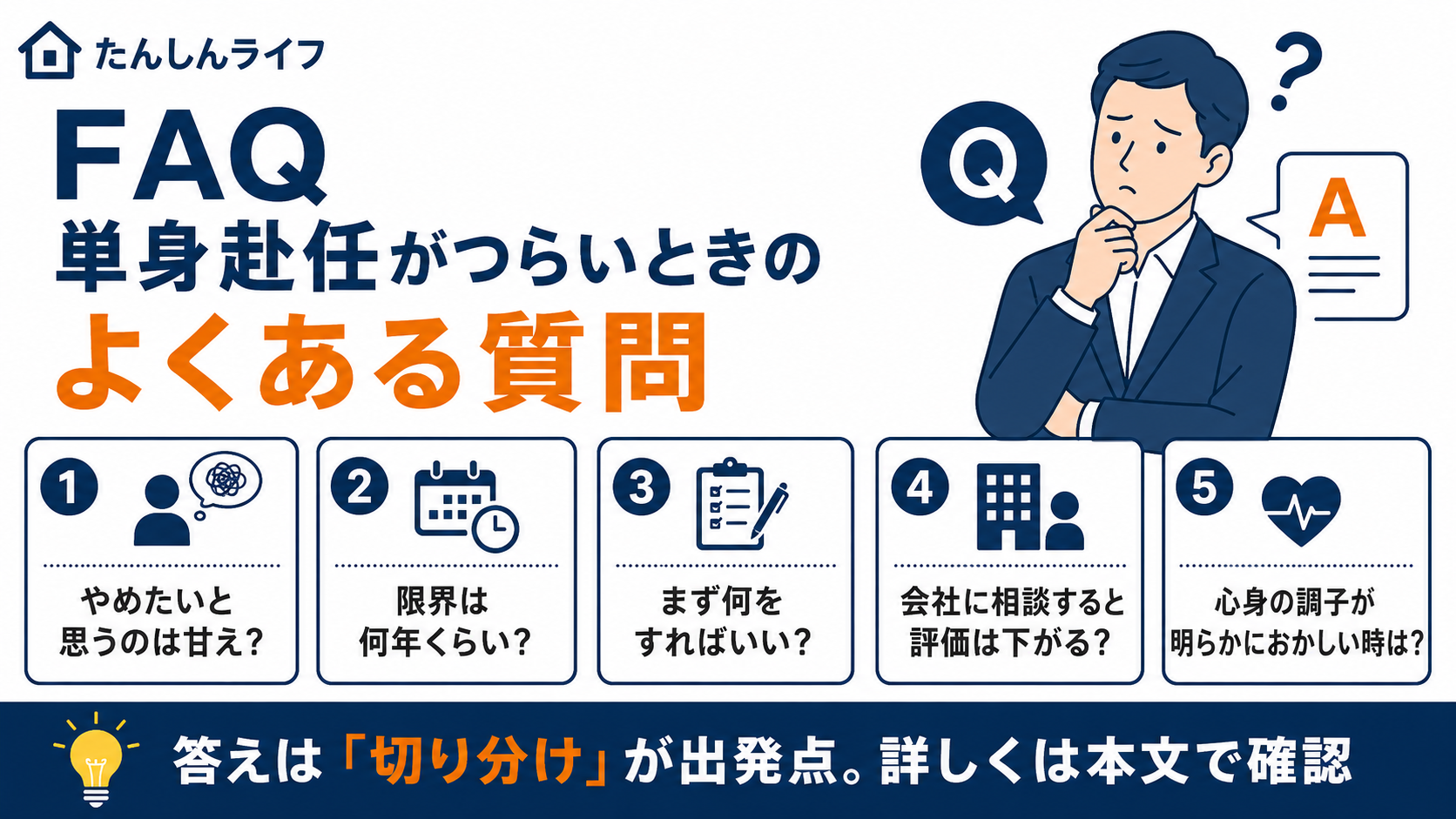 単身赴任がつらいときによくある質問として、甘えかどうか、限界年数、最初にすること、会社への相談、心身不調への対応を整理した図解
