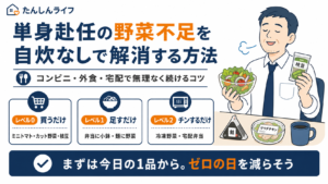 単身赴任の野菜不足を自炊なしで改善するために、買うだけ・足すだけ・チンするだけの3段階を示した図解